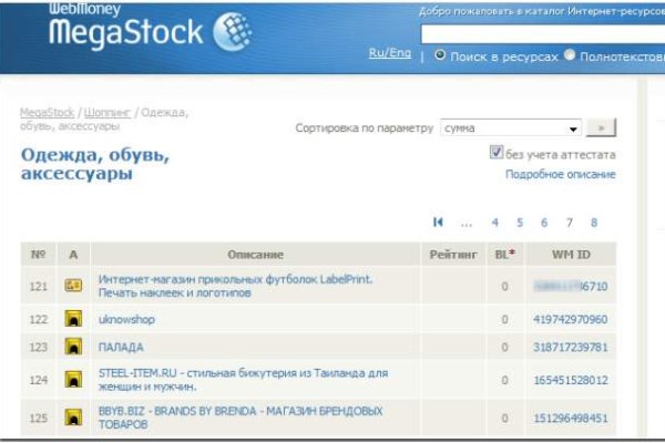 Mega магазин моментальных закладок