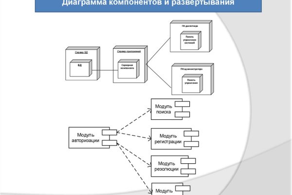 Kraken зеркало тор ссылка