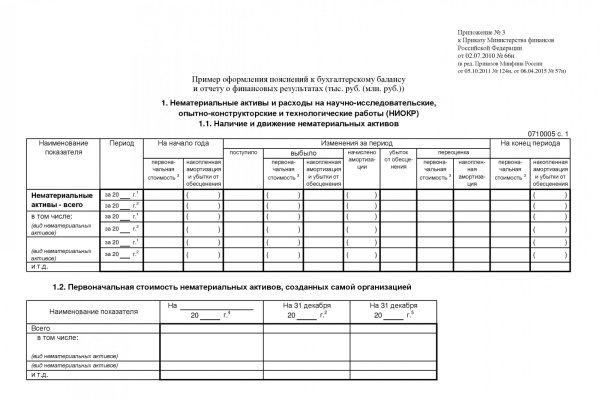 Мега торговая площадка найти тор ссылку